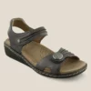 Taos Footwear USA View All Sandals Escape